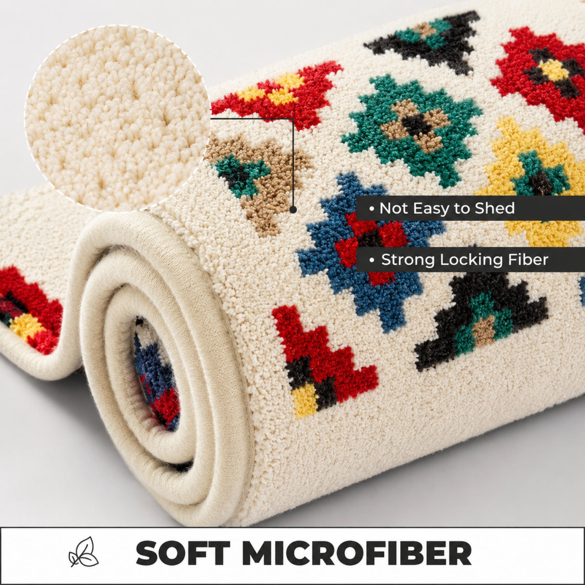 Cascade Microfiber Anti Skid Super Absorbent Bathmat - Decovia