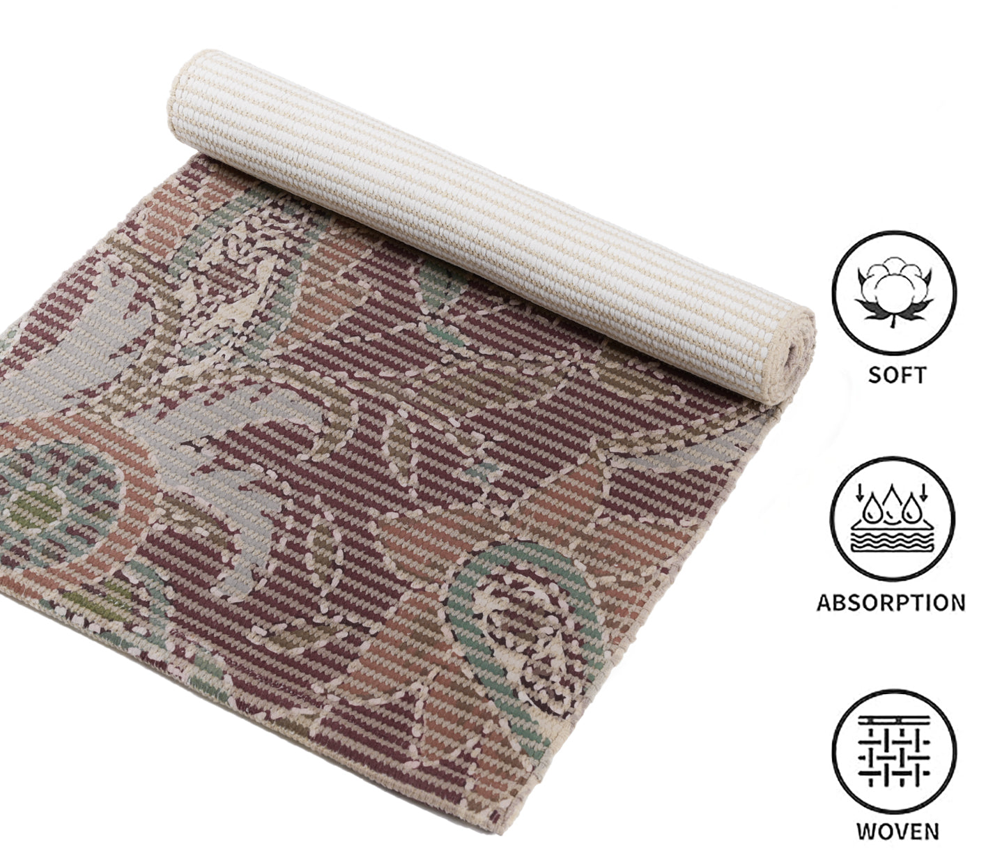 Vintage Floral Paisley Woven Floor Runner – 60x22 Inch